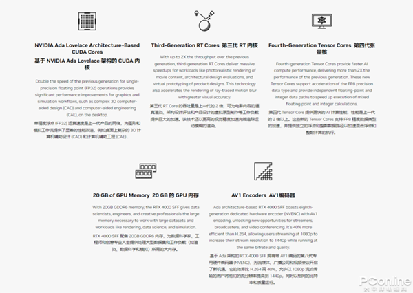 图片起原:NVIDIA官网