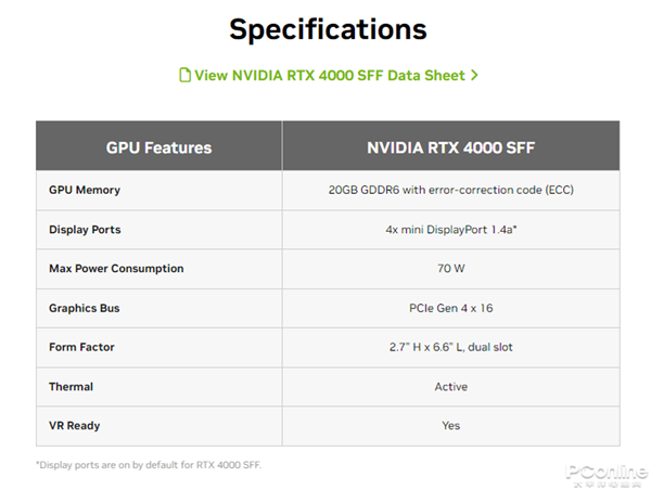 图片起原:NVIDIA官网