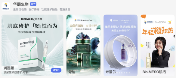 　　图3-华熙生物旗下四大功能性护肤品牌