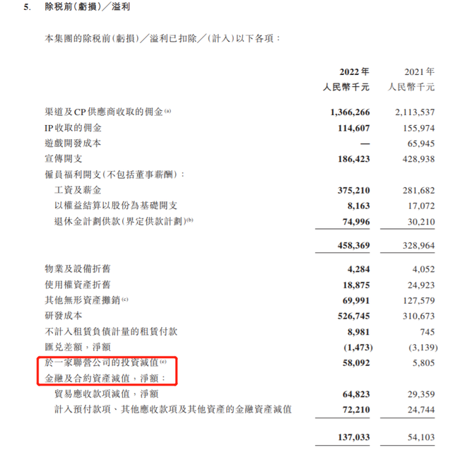 （截图来自中手游2022年财务报告）