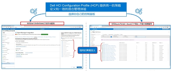 图2:适用于Azure的Dell HCP策略 – 其中集成了Dell HCI Configuration Profile