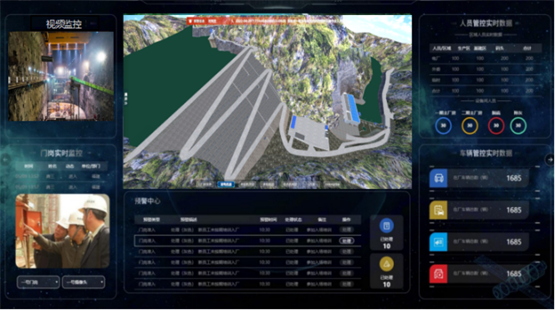 　　▲博晟安全-抽水蓄能电站项目安全管控可视化中心示意图