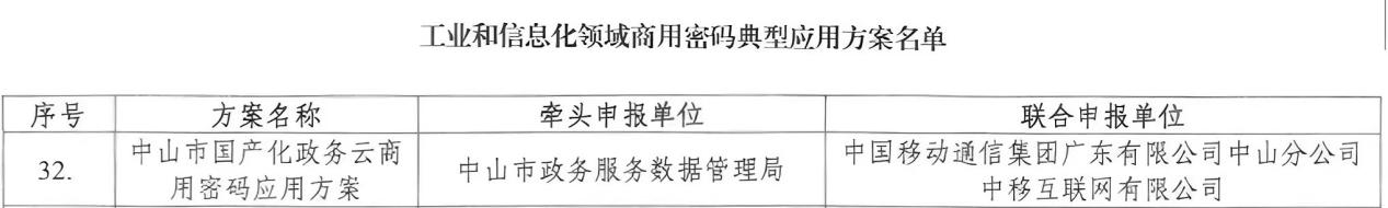 　　中山市国产化政务云超级SIM商用密码应用方案