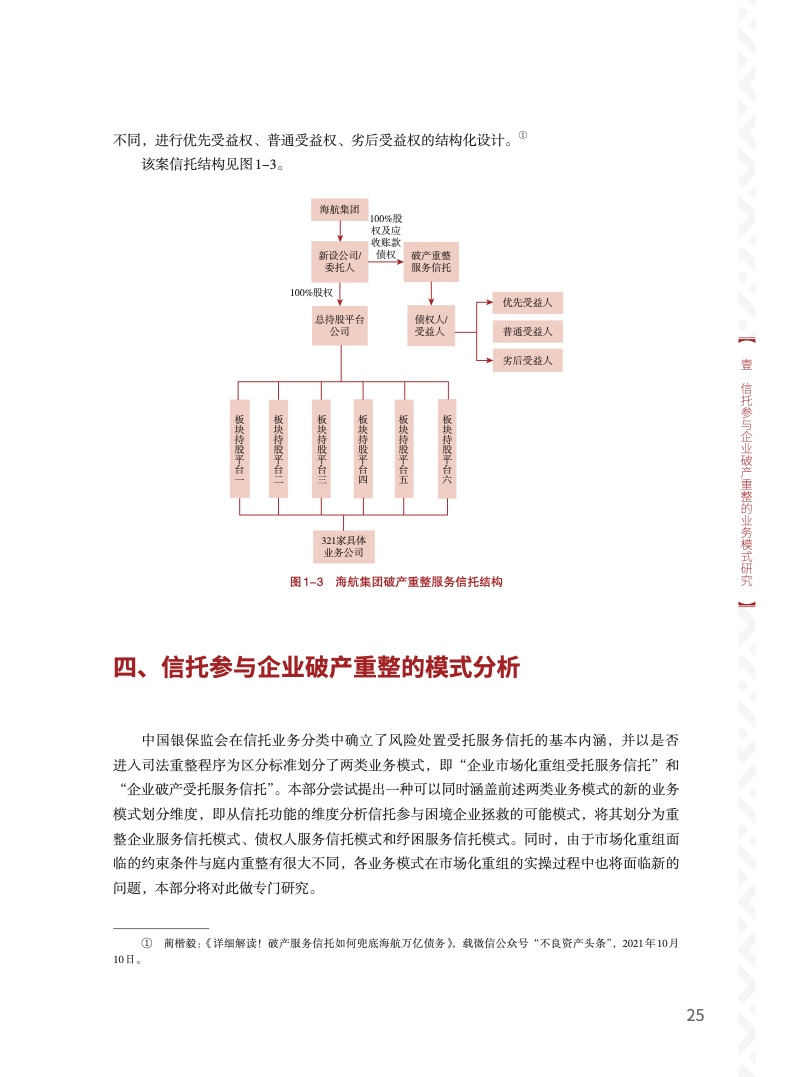 中国信托业协会:2022年信托业专题研究报告|信托业|企业破产|破产重整_新浪科技_新浪网