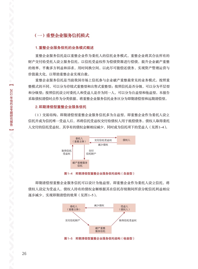 2022年信托业专题研究报告