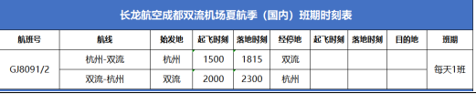 ▲长龙航空在双流机场执飞航班