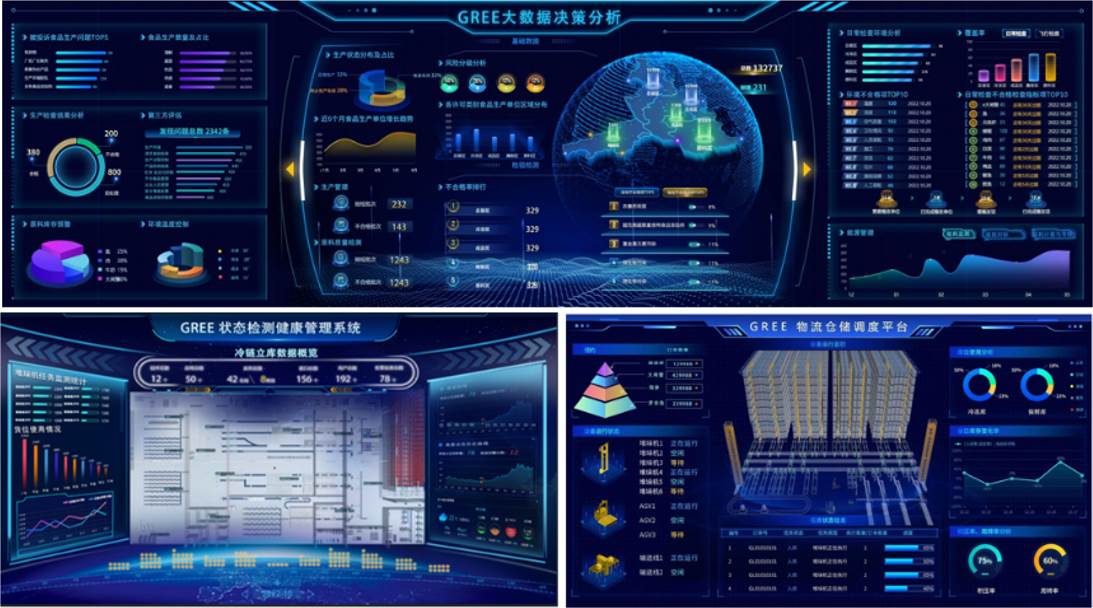 (图为预制菜智能工厂信息化平台展示)