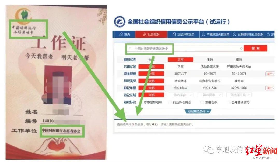 ↑“中国时间银行志愿者协会”，官网显示未备案