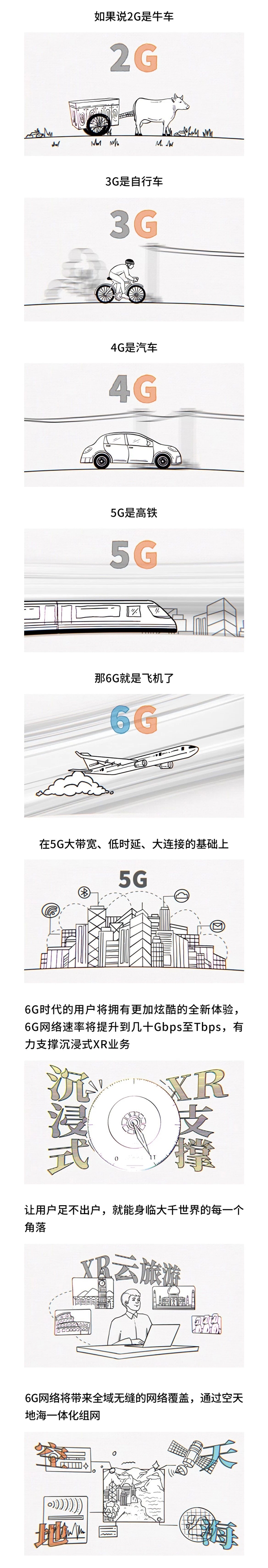 （责任编辑：王治强 HF013）