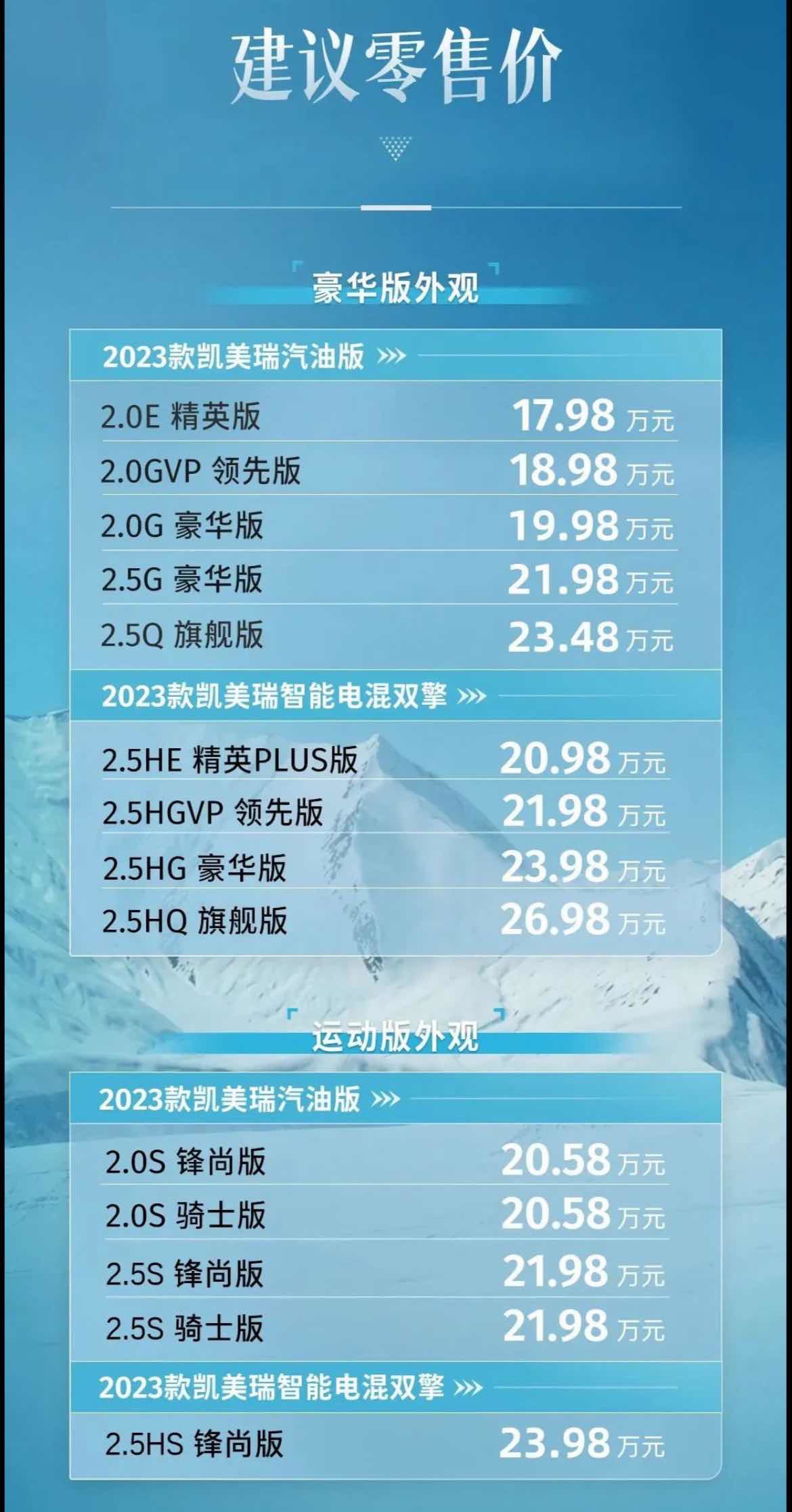 2023 款凯美瑞混动车上市：新增华为 HiCar 智能手机互联，17.98 万起