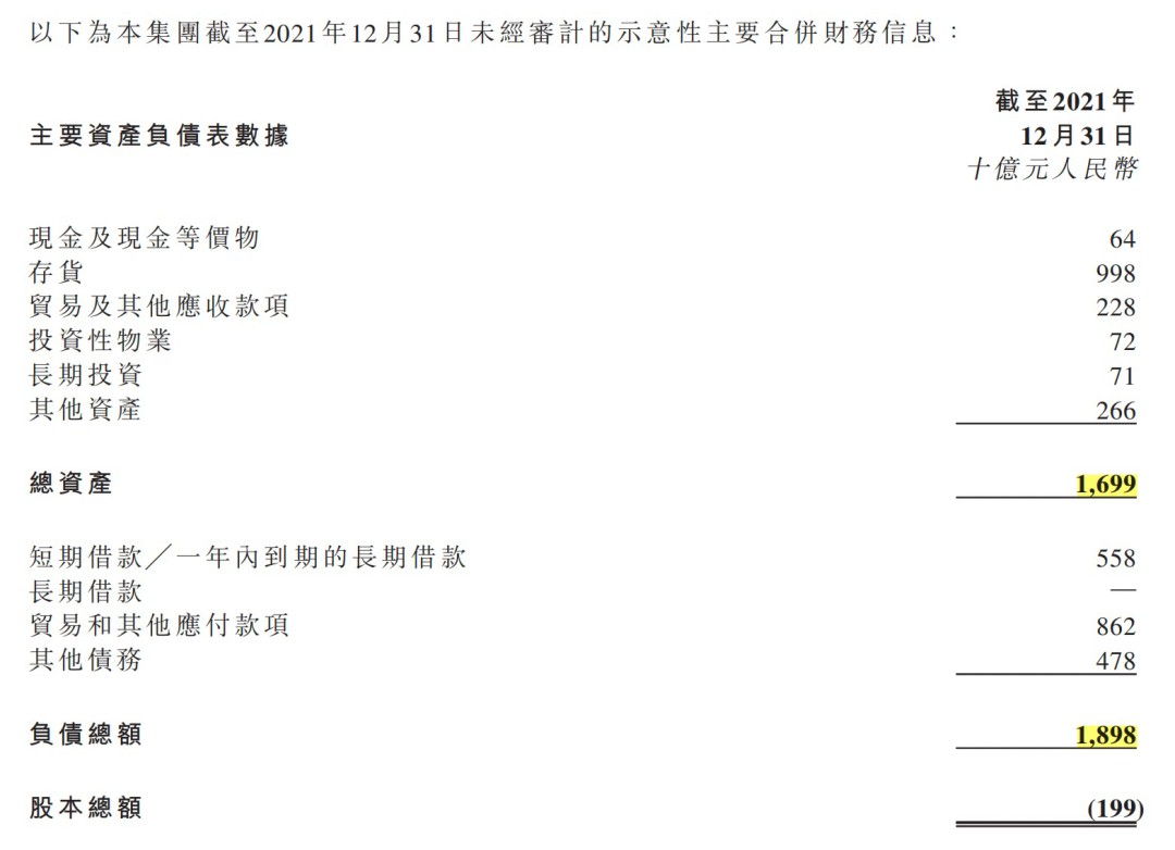 （來源：企業公告）