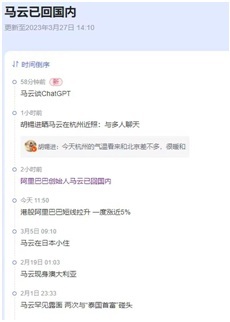 马云回国，ChatGPT掀股市波澜，AI行情是否仍将持续高温？