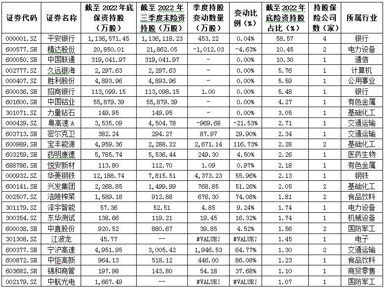 数据来源：同花顺iFinD