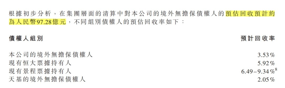 （來源：企業公告）