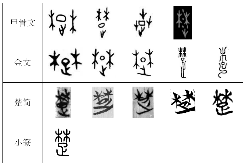 关注首届楚文化节丨说“荆”道“楚”_手机新浪网