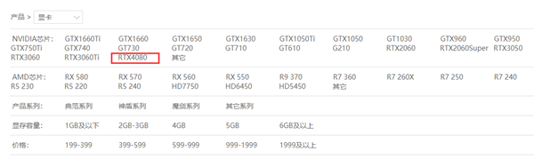 消失已久的昂达 首次发布RTX 40显卡：出手就是8999元低价！