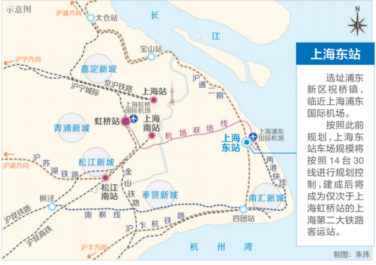 沪苏通铁路