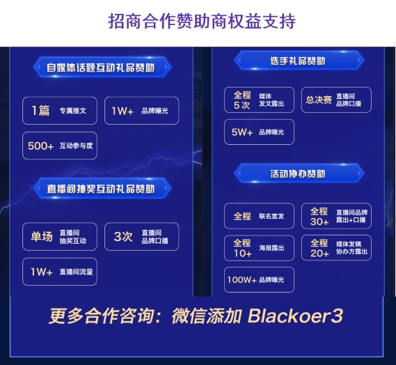 (参与赞助品牌所获得的专属权益支持)