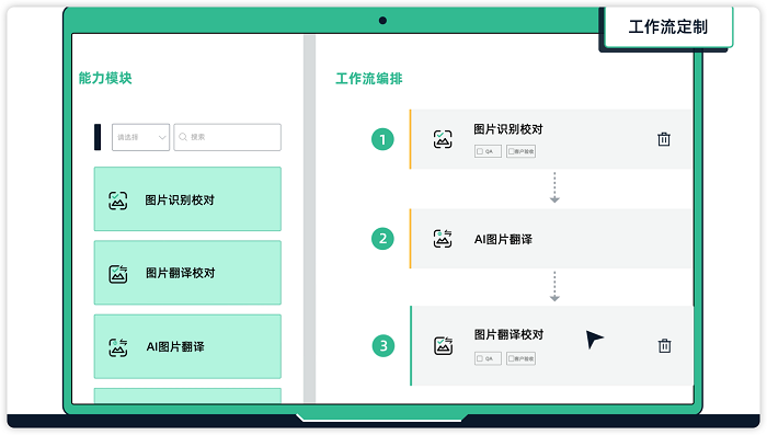 　　Translai 无代码业务中台