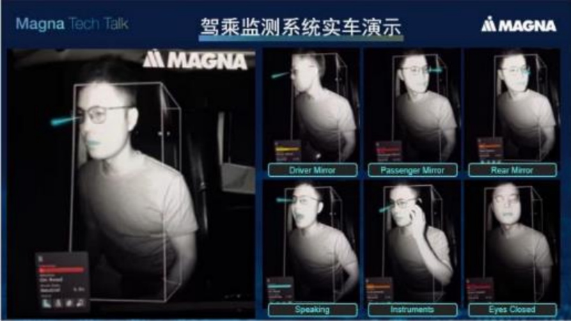 &nbsp;图片来源：麦格纳