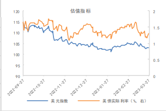 关联品种沪银沪金所属公司：南华期货