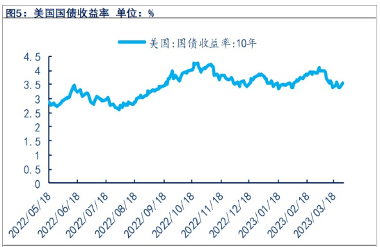 关联品种沪银沪金所属公司：物产中大期货