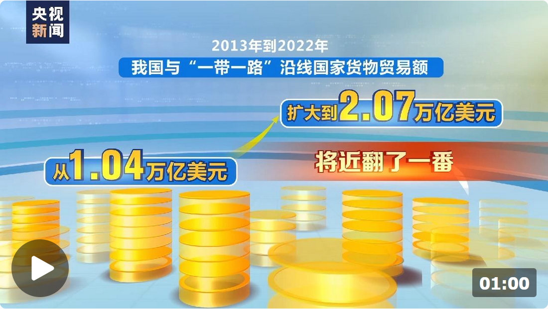 一带一路能走深走实的简单介绍 一带一起
能走深走实的简单

先容
 一带一路