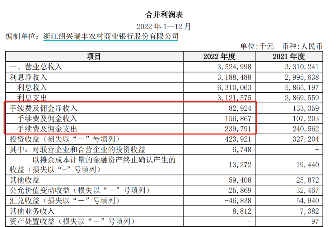 来源：公告