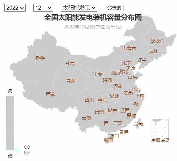 下图为2011~2022年各省历年光伏装机规模的变化。
