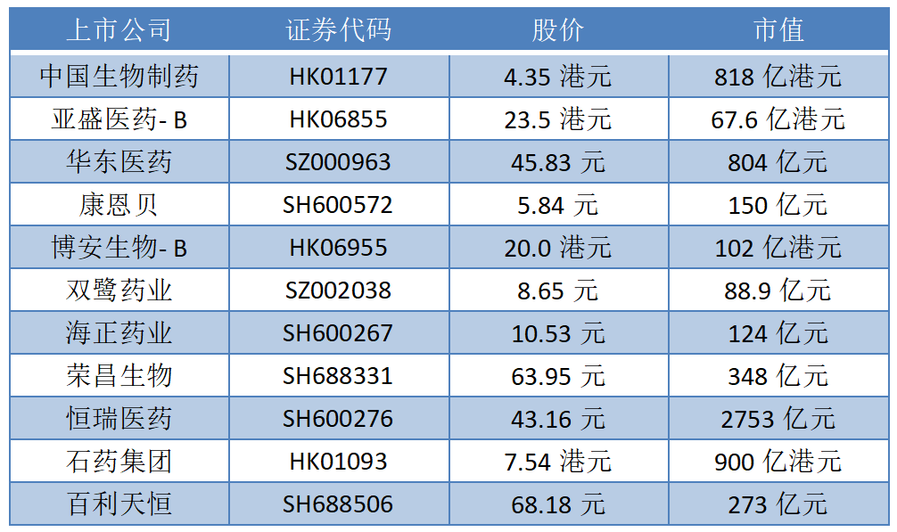 封面圖片來源：每日經濟新聞 資料圖