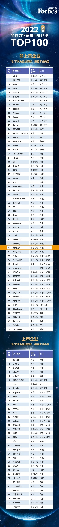 　　(来源：新视线)