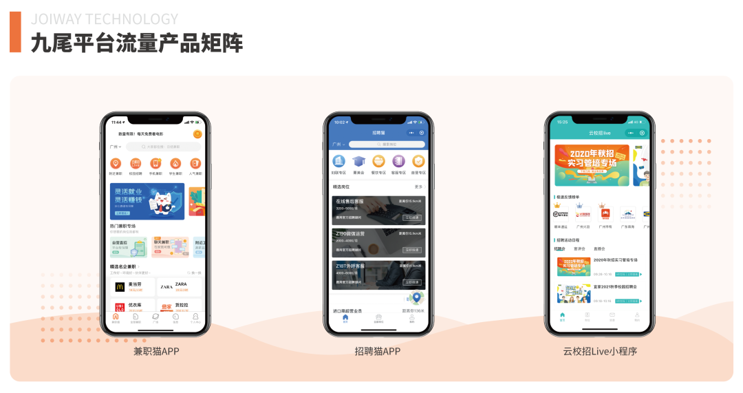 　　九尾科技三大数字化招聘平台