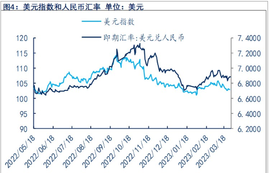 关联品种沪银沪金所属公司：物产中大期货