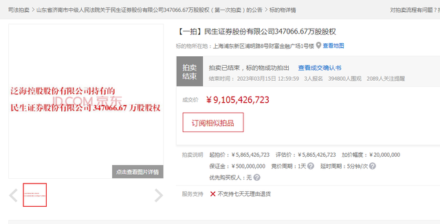 海南拍卖行业的风起云涌:解读2023年的市场洞察