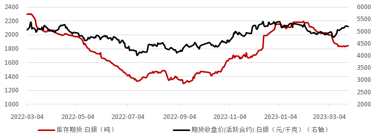 关于黄金铂金价格今天价格查询的信息