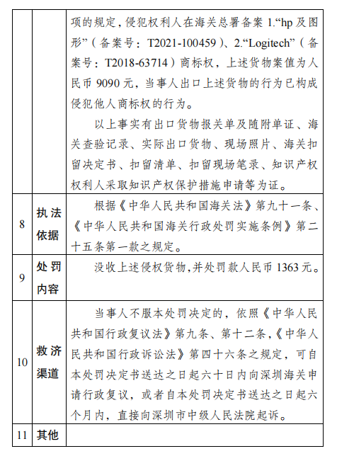 最新評論