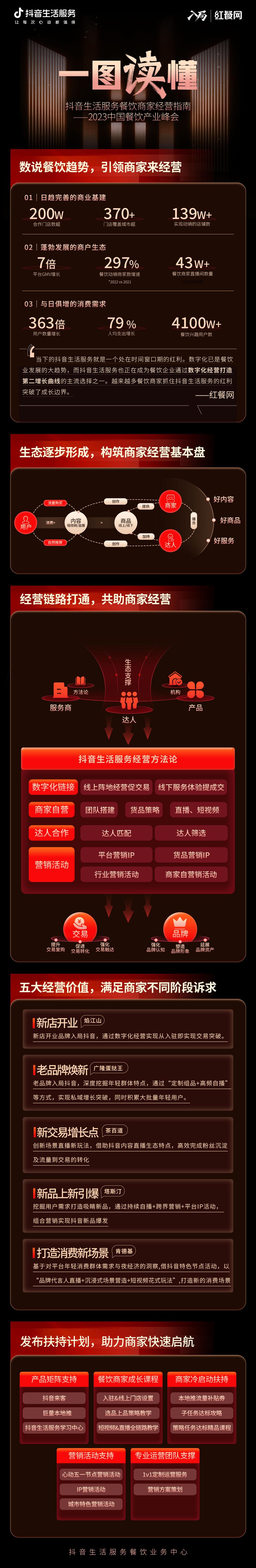 　　(来源：新视线)