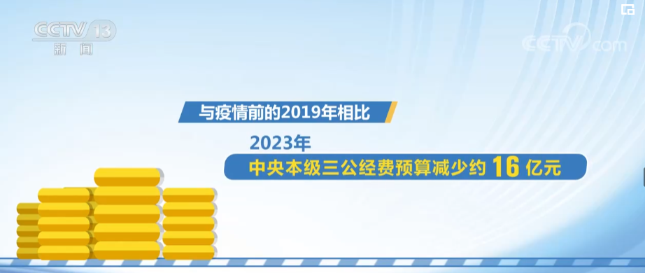 集中“晒账本” 今年中央预算有何看点？