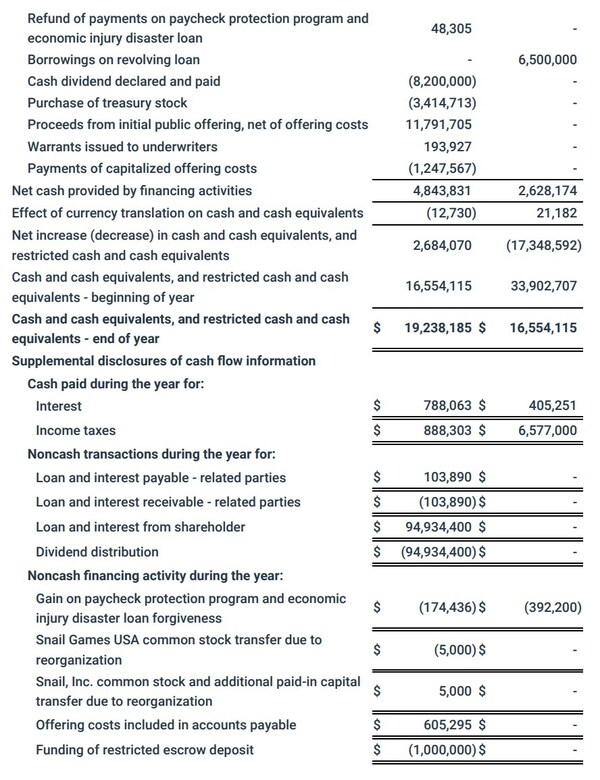 　　(来源：新视线)