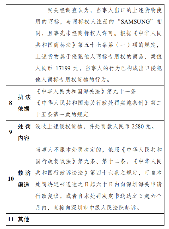 最新評論