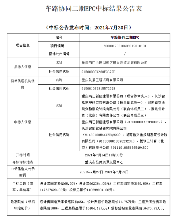 　　(来源：新视线)