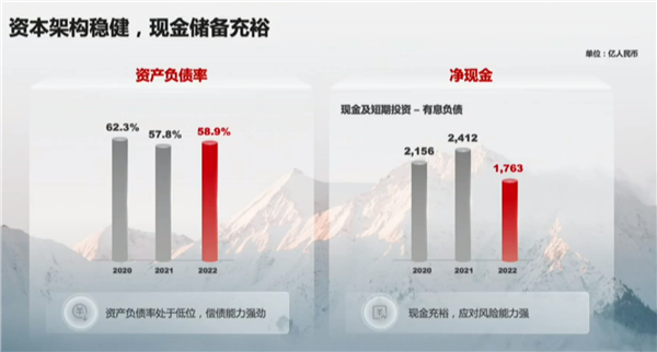【本文结束】如需转载请务必注明出处：快科技责任编辑：上方文Q