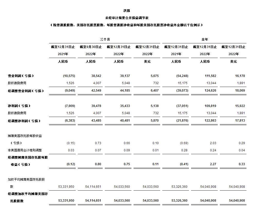　　(来源：新视线)