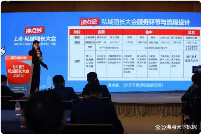 　　沸点私域团长大会服务规划表。