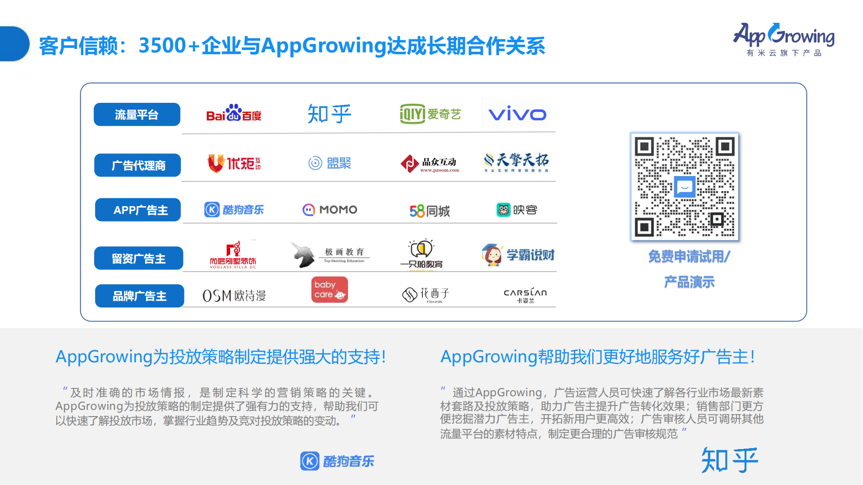 AppGrowing