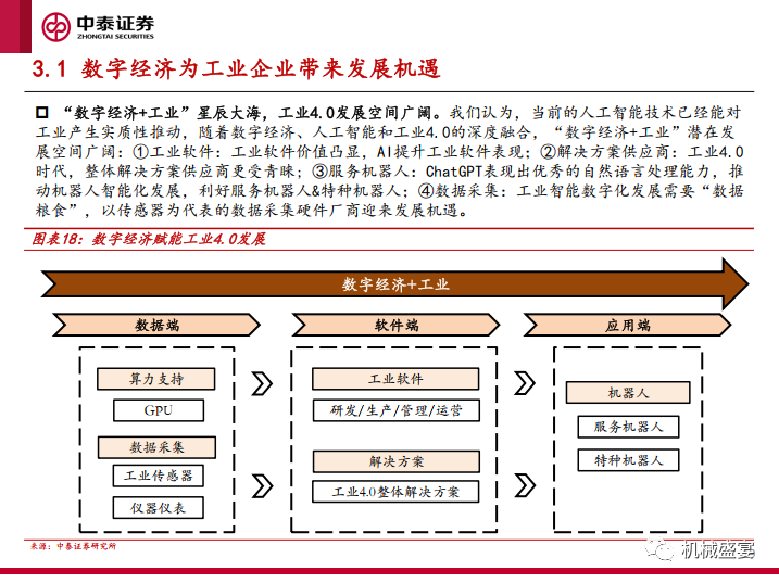 文章来源：