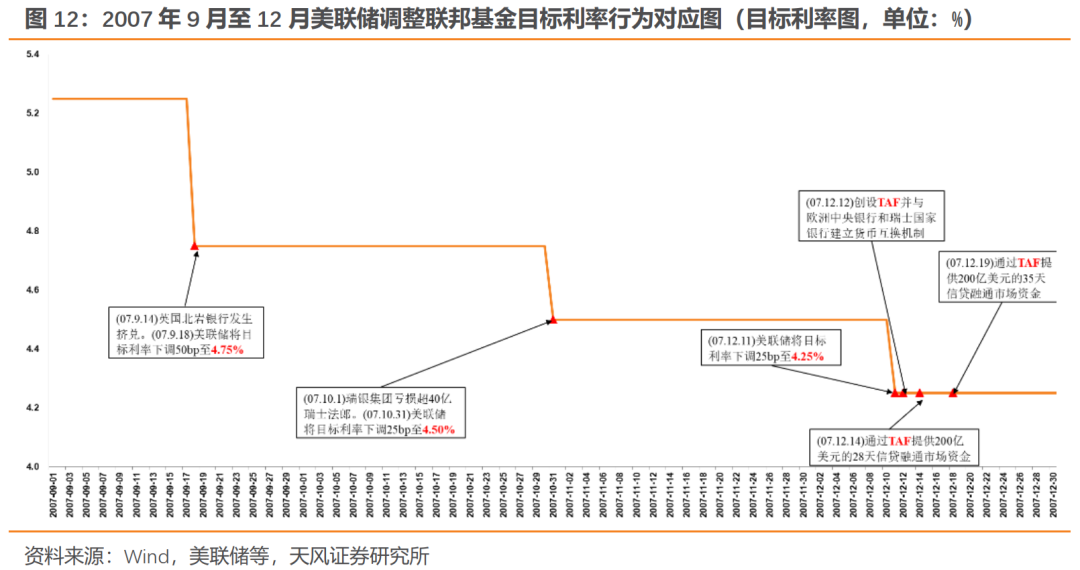 历史上的海外金融风险事件|历史_新浪财经_新浪网