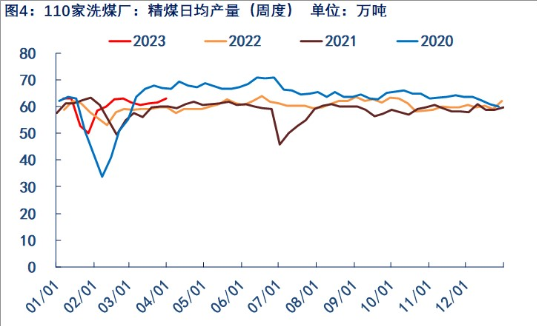 关联品种焦煤所属公司：物产中大期货