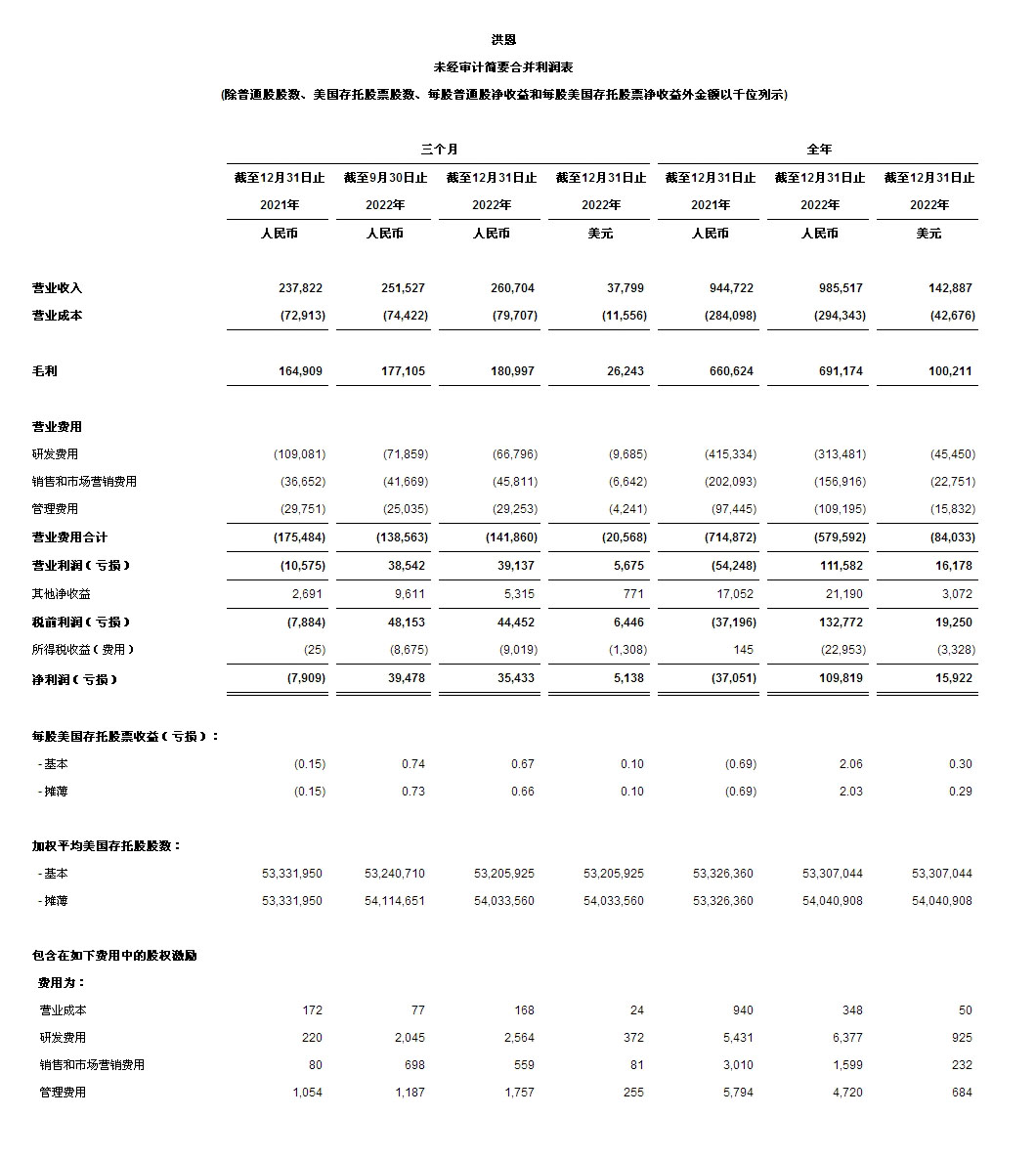 　　(来源：新视线)