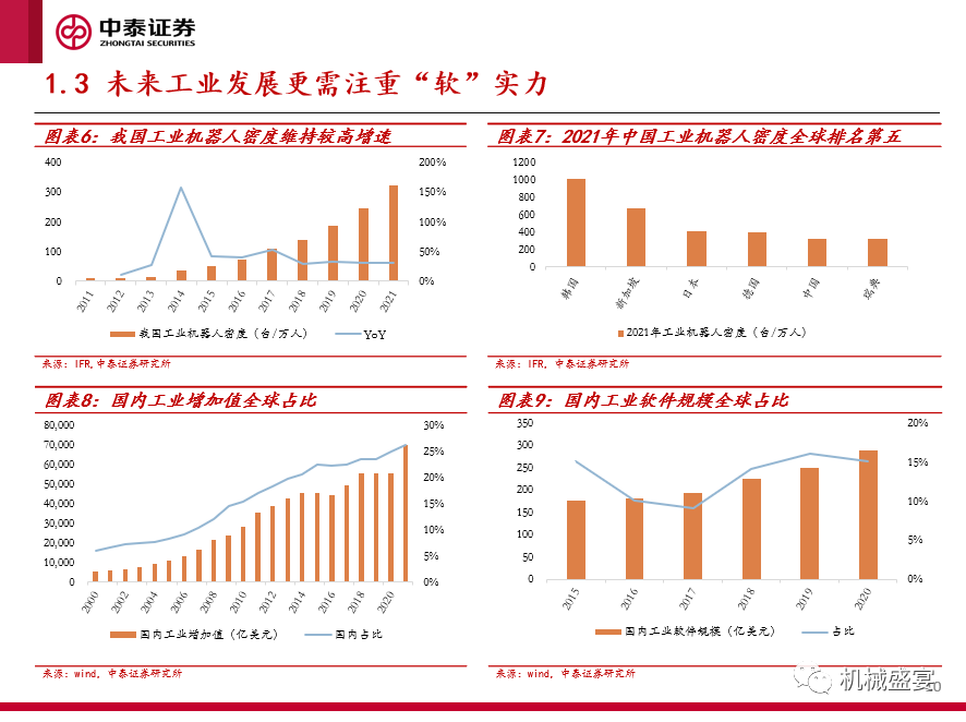 文章来源：